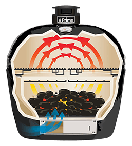 Primo Grills Oval Large 300 All-In-One Ceramic Charcoal Grill